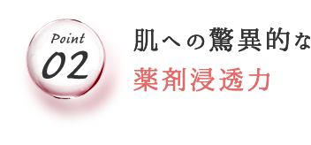 肌への驚異的な薬剤浸透力