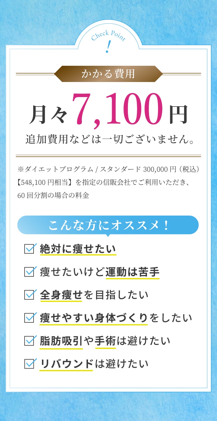 かかる費用は月々7,100円から、追加費用などは一切ございません。