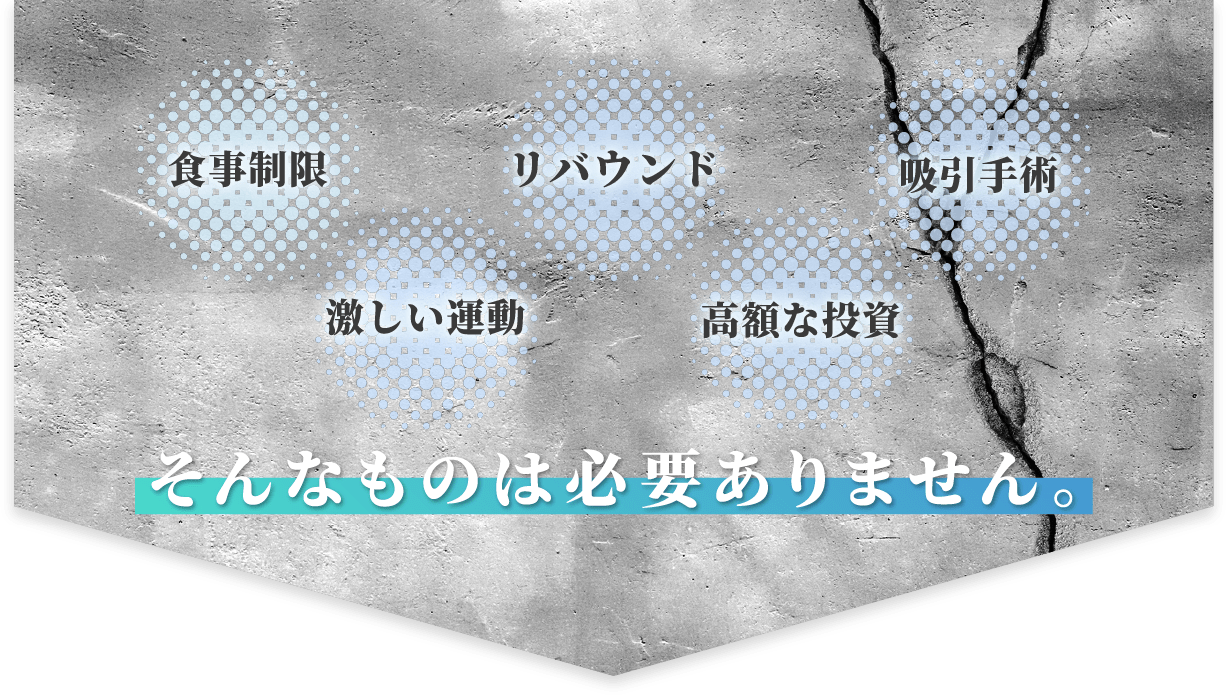 食事制限、激しい運動、リバウンド、高額な投資、吸引手術、そんなものは必要ありません。