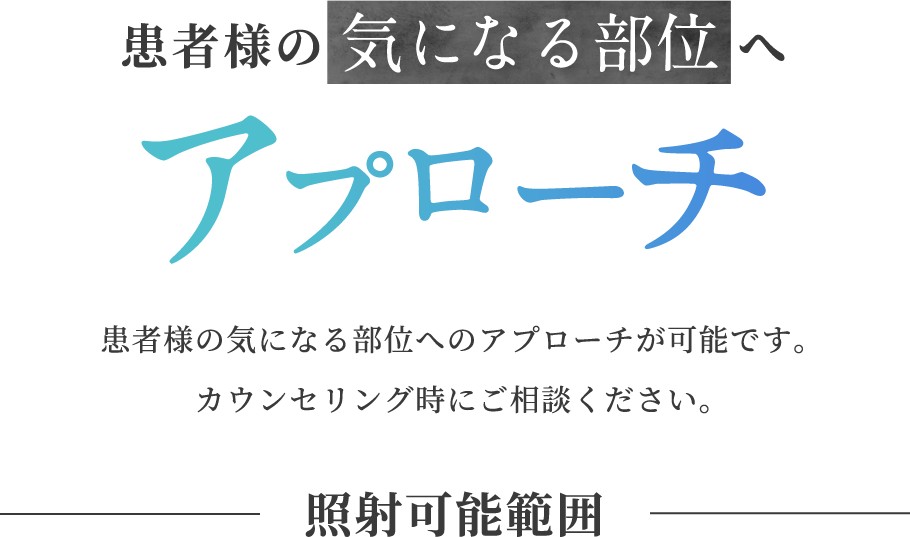 患者様の気になる部位へアプローチ