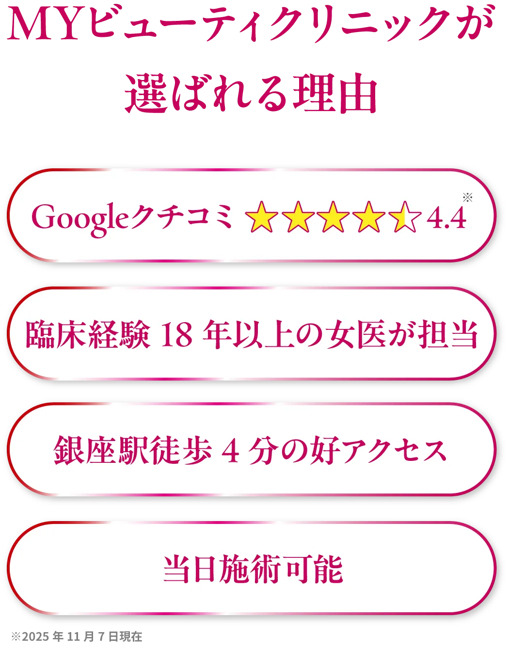 Myビューティークリニックが選ばれる理由