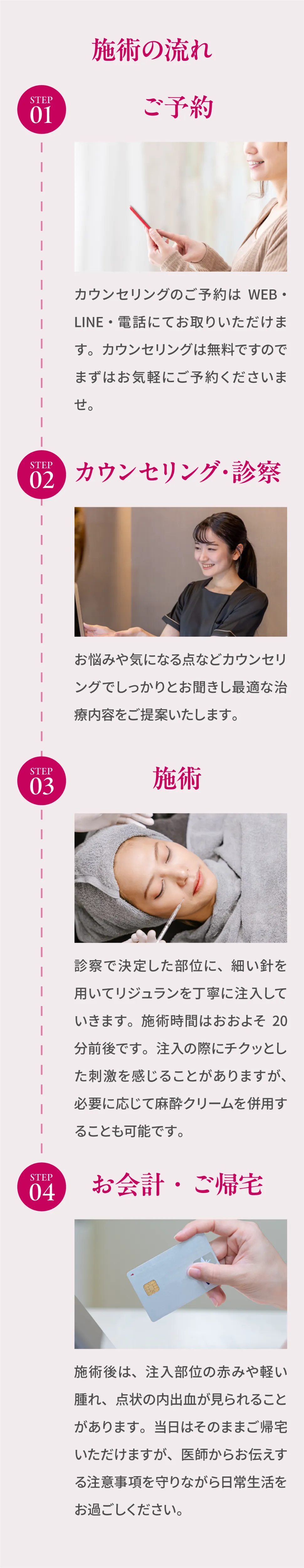施術の流れ