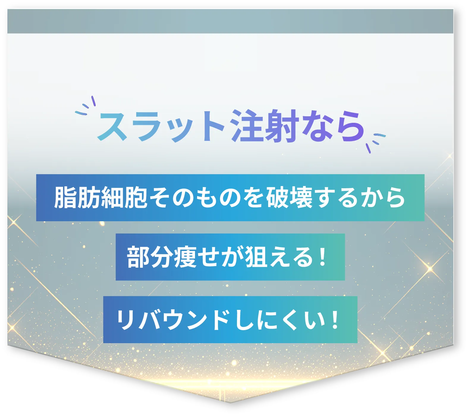 スラット注射なら