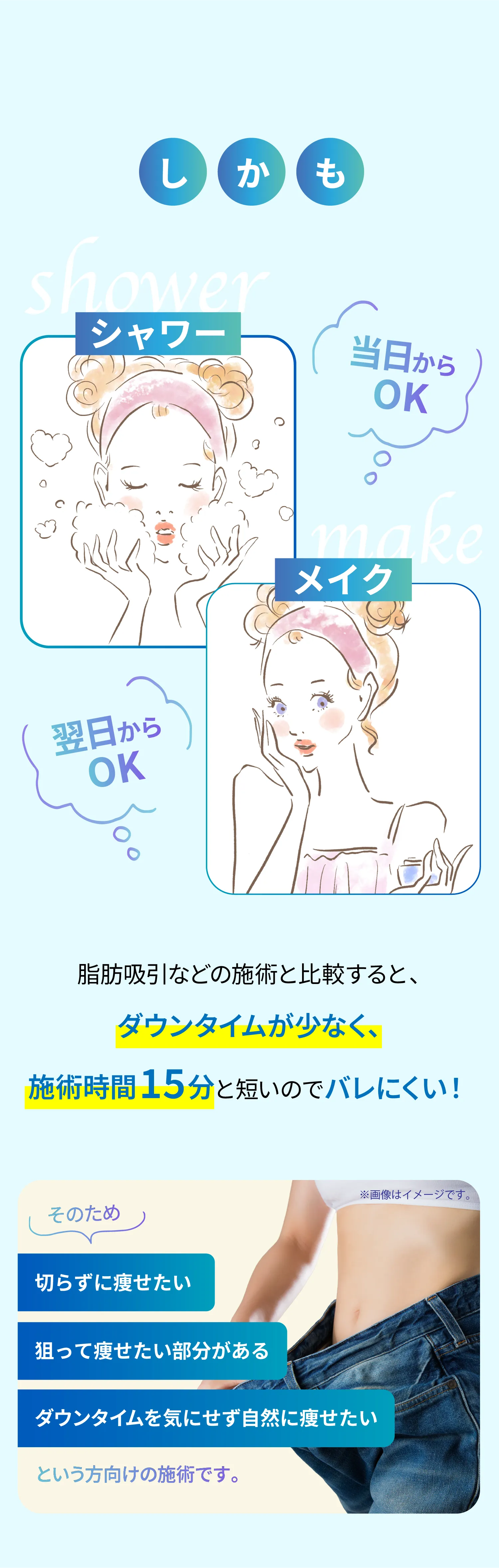 ダウンタイムが少ない