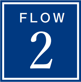 FLOW2