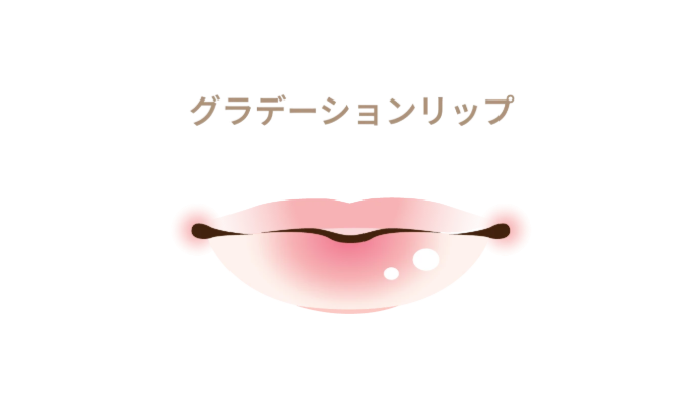 グラデーションリップ