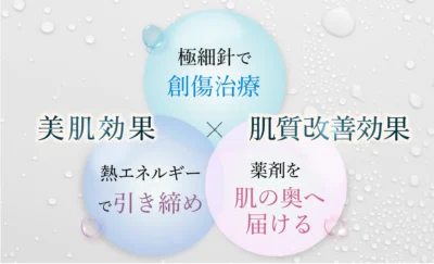 最新マイクロニードル RF「エリシスセンス」の効果