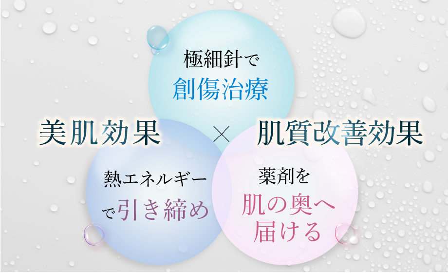 最新マイクロニードル RF「エリシスセンス」の効果